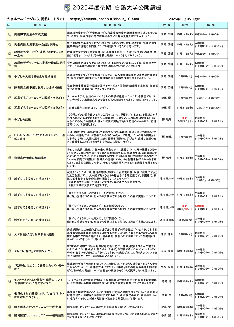 白鴎大学公開講座画像１
