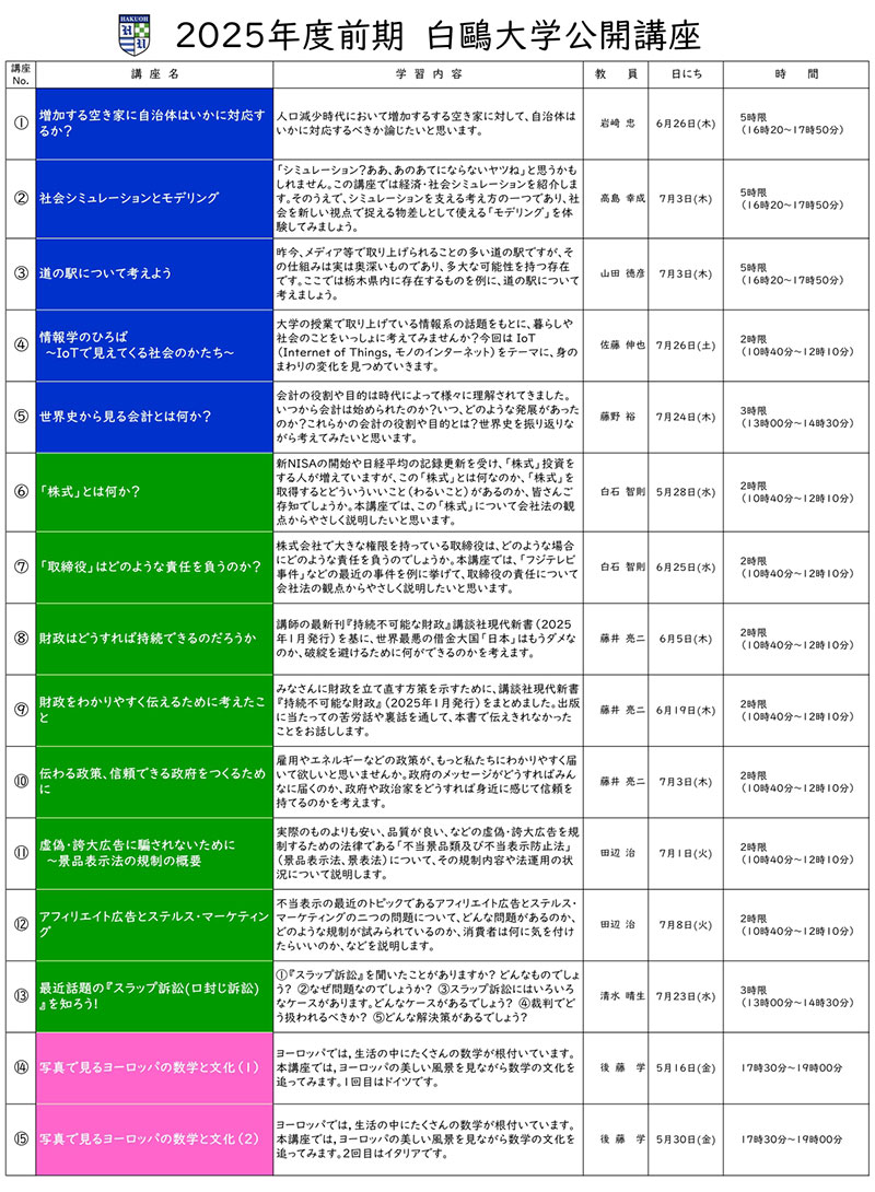 白鴎大学公開講座画像１