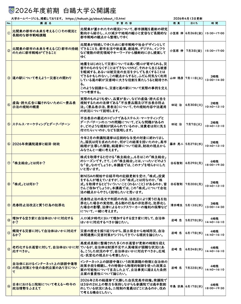 白鴎大学公開講座画像１